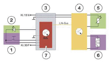 Steering Column Switch Cluster